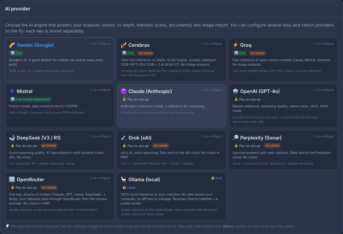 Choosing the AI provider in PMP: Gemini, Groq and Cerebras marked “Free”, Ollama “Local”, and premium models (Claude, OpenAI, Mistral…) “Pay per use”